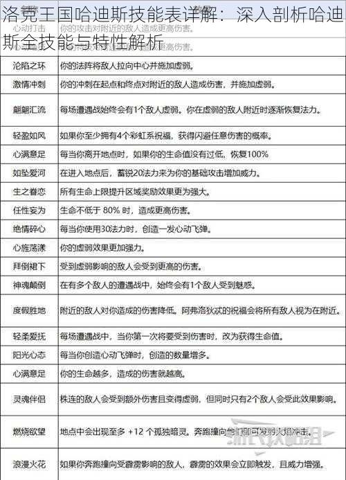 洛克王国哈迪斯技能表详解：深入剖析哈迪斯全技能与特性解析