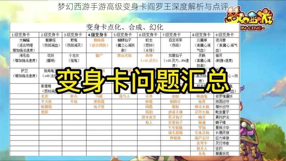梦幻西游手游高级变身卡阎罗王深度解析与点评