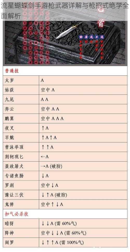 流星蝴蝶剑手游枪武器详解与枪招式绝学全面解析