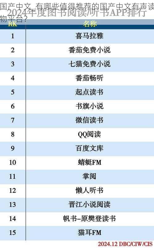 国产中文_有哪些值得推荐的国产中文有声读物平台？