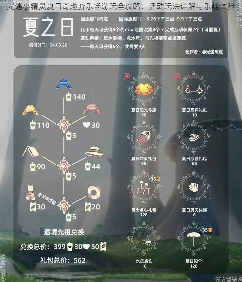 光遇小精灵夏日奇趣游乐场游玩全攻略：活动玩法详解与乐趣体验