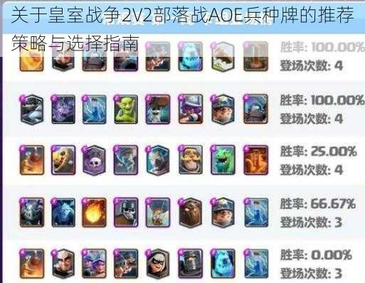 关于皇室战争2V2部落战AOE兵种牌的推荐策略与选择指南