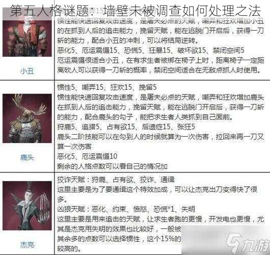 第五人格谜题：墙壁未被调查如何处理之法