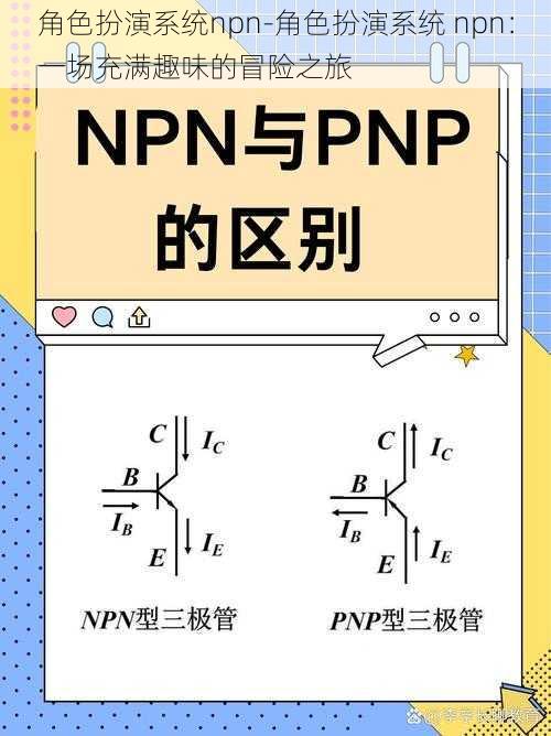 角色扮演系统npn-角色扮演系统 npn：一场充满趣味的冒险之旅