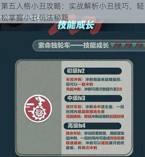 第五人格小丑攻略：实战解析小丑技巧，轻松掌握小丑玩法秘籍