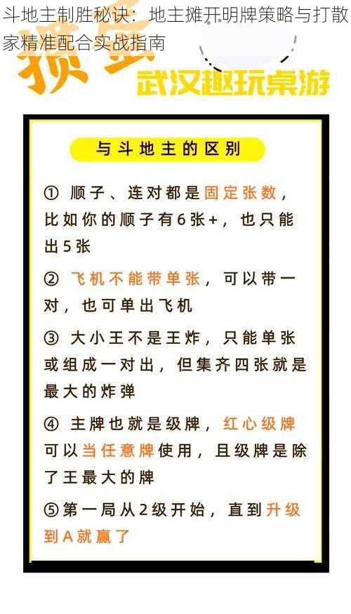 斗地主制胜秘诀：地主摊开明牌策略与打散家精准配合实战指南