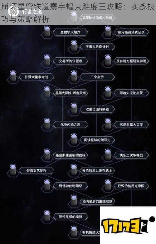 崩坏星穹铁道寰宇蝗灾难度三攻略：实战技巧与策略解析