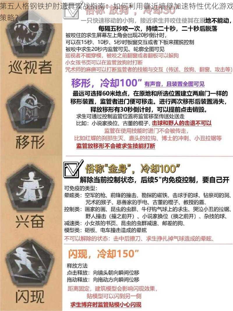 第五人格钢铁护肘道具实战指南：如何利用靠近墙壁加速特性优化游戏策略？