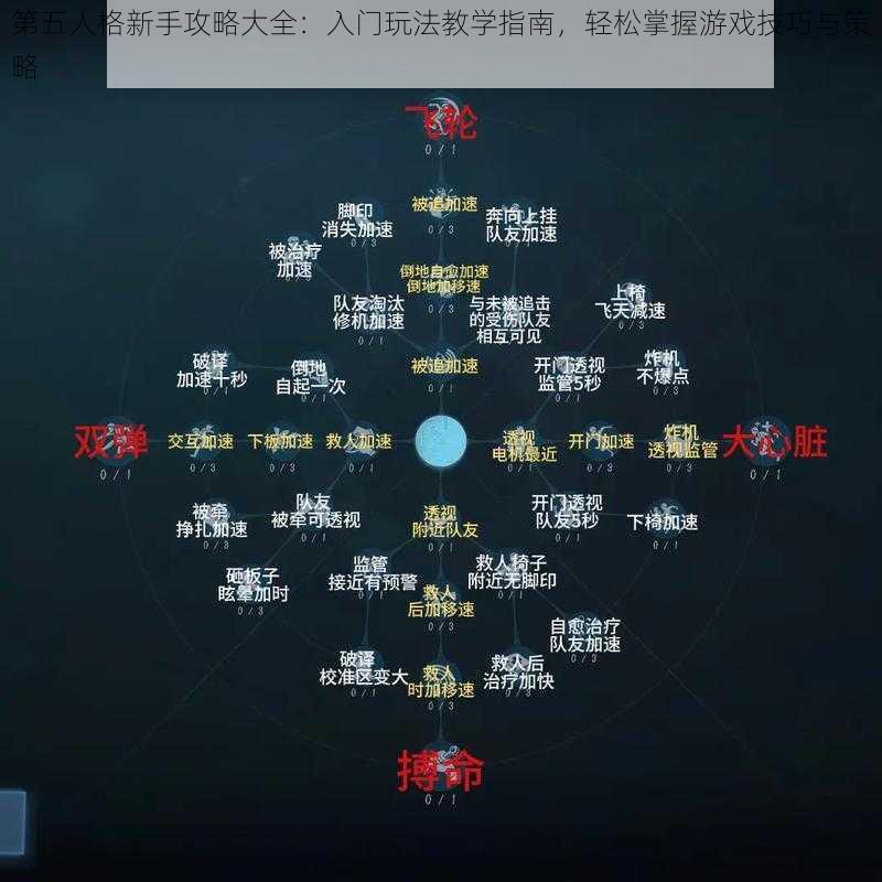 第五人格新手攻略大全：入门玩法教学指南，轻松掌握游戏技巧与策略