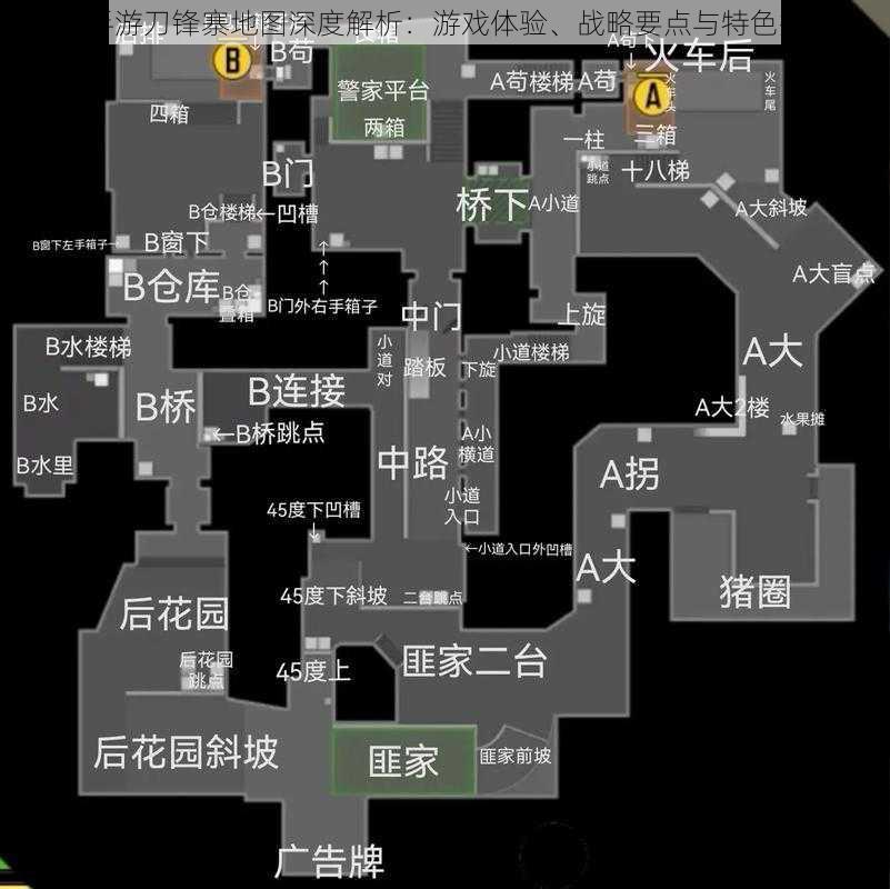 CF手游刀锋寨地图深度解析：游戏体验、战略要点与特色探究