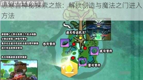 思寒宫神秘探索之旅：解锁创造与魔法之门进入方法