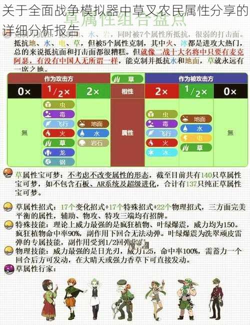 关于全面战争模拟器中草叉农民属性分享的详细分析报告