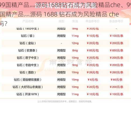 99国精产品灬源码1688钻石成为风险精品che、99 国精产品灬源码 1688 钻石成为风险精品 che 吗？