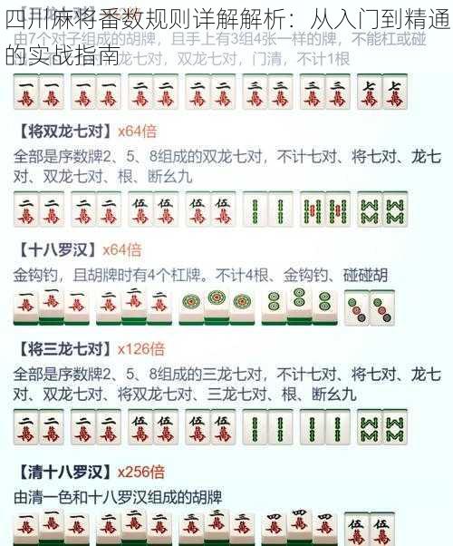 四川麻将番数规则详解解析：从入门到精通的实战指南