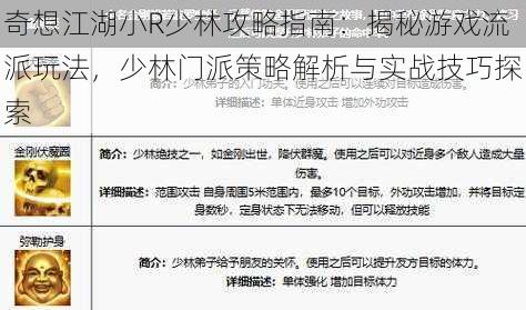 奇想江湖小R少林攻略指南：揭秘游戏流派玩法，少林门派策略解析与实战技巧探索