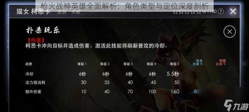 枪火战神英雄全面解析：角色类型与定位深度剖析