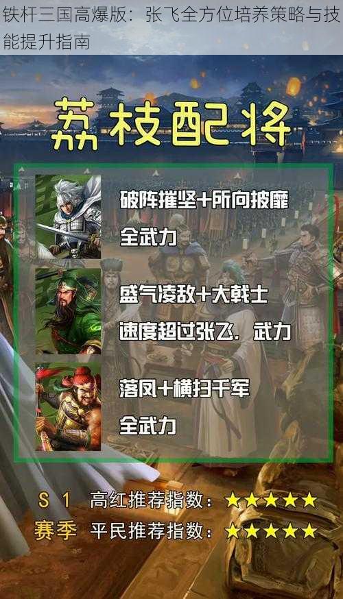 铁杆三国高爆版：张飞全方位培养策略与技能提升指南