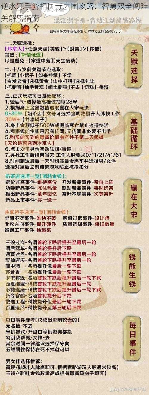 逆水寒手游相国寺之围攻略：智勇双全闯难关解密指南