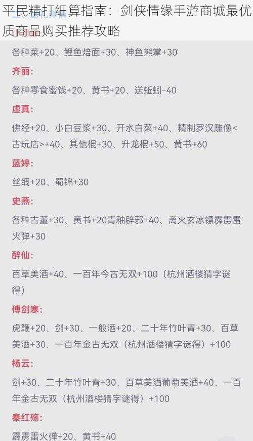 平民精打细算指南：剑侠情缘手游商城最优质商品购买推荐攻略