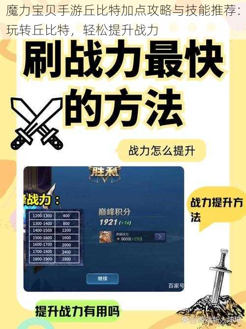 魔力宝贝手游丘比特加点攻略与技能推荐：玩转丘比特，轻松提升战力