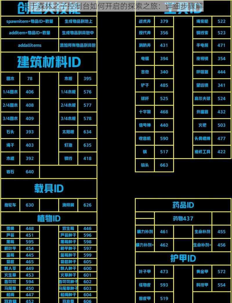 关于森林之子控制台如何开启的探索之旅：详细步骤解析