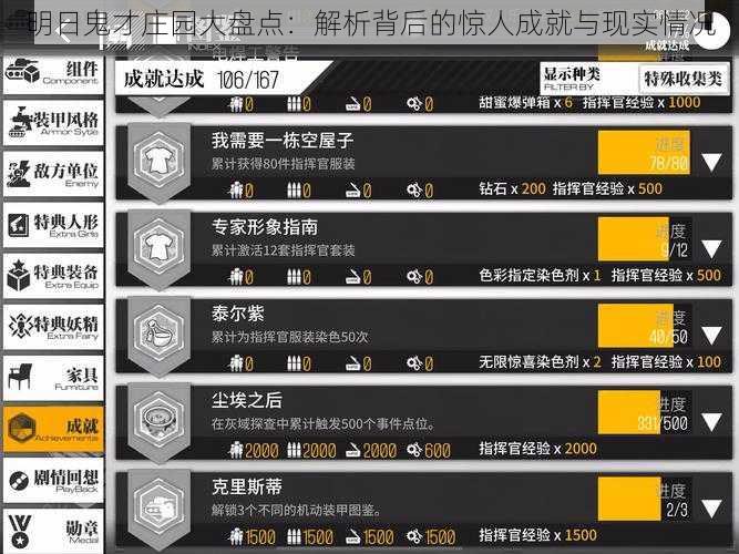 明日鬼才庄园大盘点：解析背后的惊人成就与现实情况