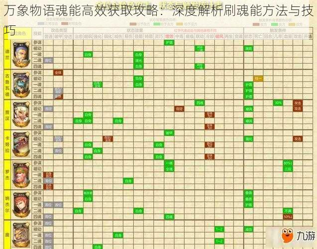 万象物语魂能高效获取攻略：深度解析刷魂能方法与技巧