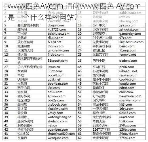 www四色AVcom 请问www 四色 AV com是一个什么样的网站？