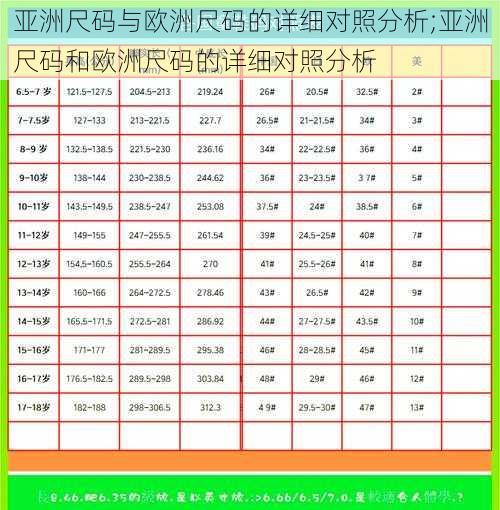 亚洲尺码与欧洲尺码的详细对照分析;亚洲尺码和欧洲尺码的详细对照分析