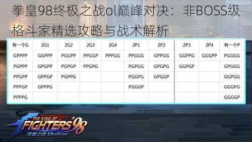 拳皇98终极之战ol巅峰对决：非BOSS级格斗家精选攻略与战术解析