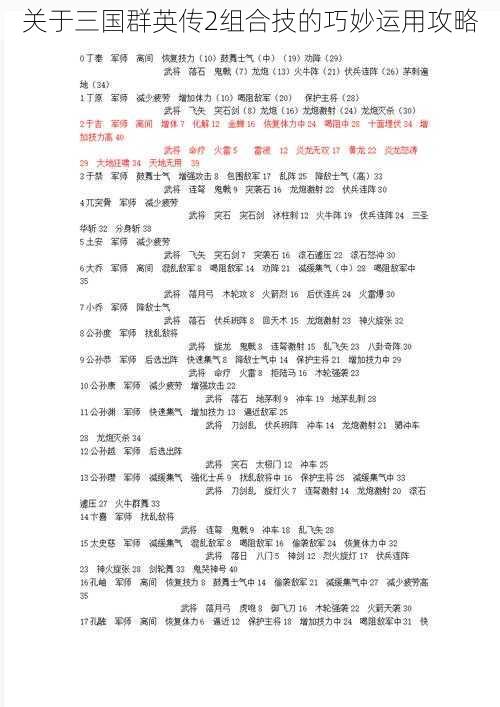 关于三国群英传2组合技的巧妙运用攻略