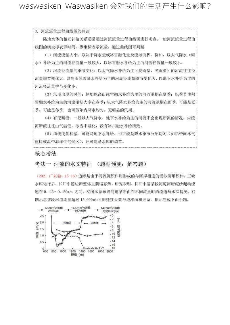 waswasiken_Waswasiken 会对我们的生活产生什么影响？