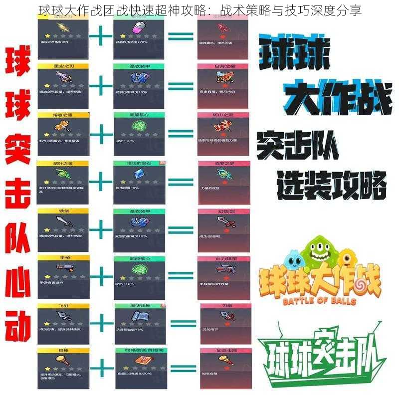 球球大作战团战快速超神攻略：战术策略与技巧深度分享