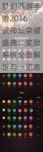 梦幻西游手游2016武神坛荣耀盛典：奖励系统全面解析与一览表