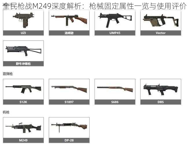 全民枪战M249深度解析：枪械固定属性一览与使用评价