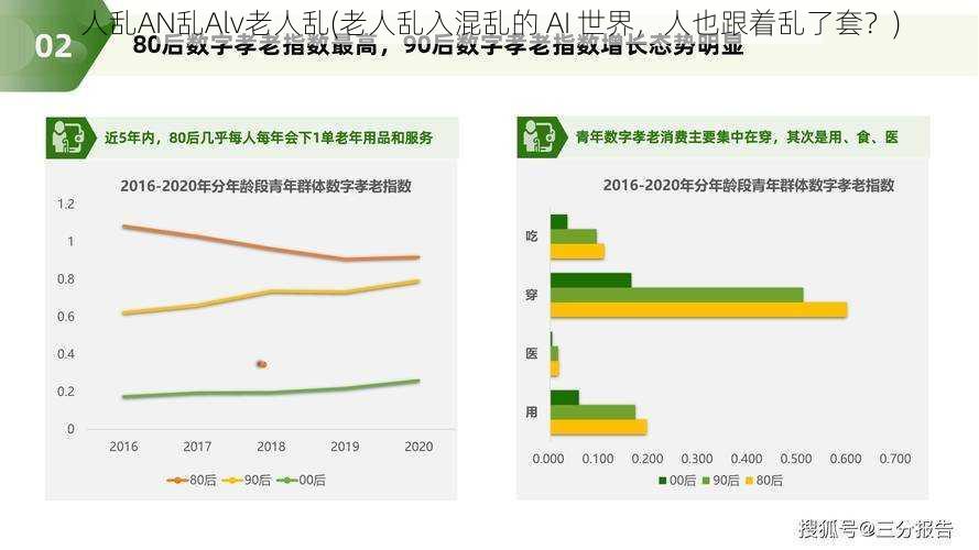 人乱AN乱Alv老人乱(老人乱入混乱的 AI 世界，人也跟着乱了套？)