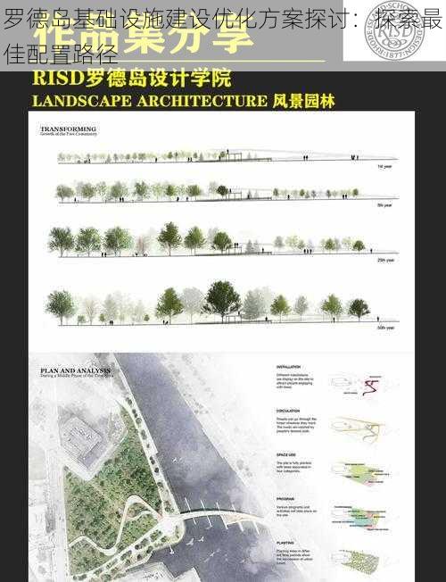 罗德岛基础设施建设优化方案探讨：探索最佳配置路径