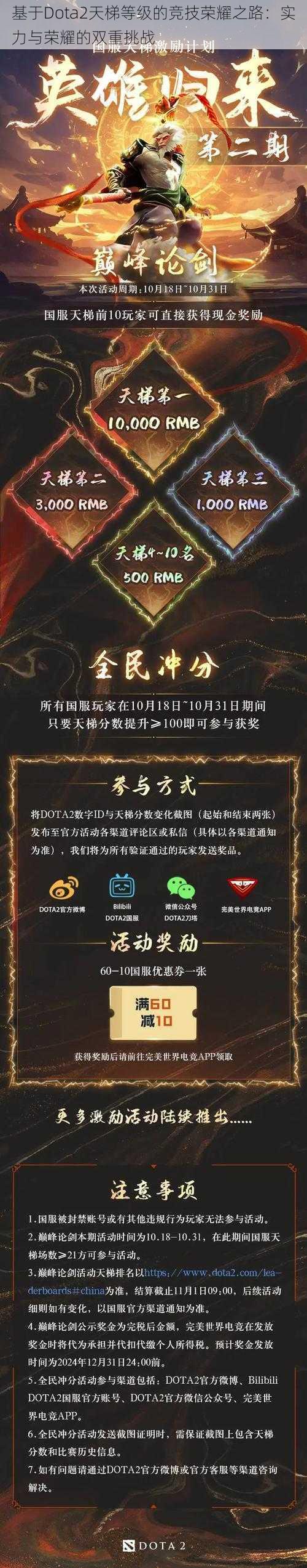 基于Dota2天梯等级的竞技荣耀之路：实力与荣耀的双重挑战