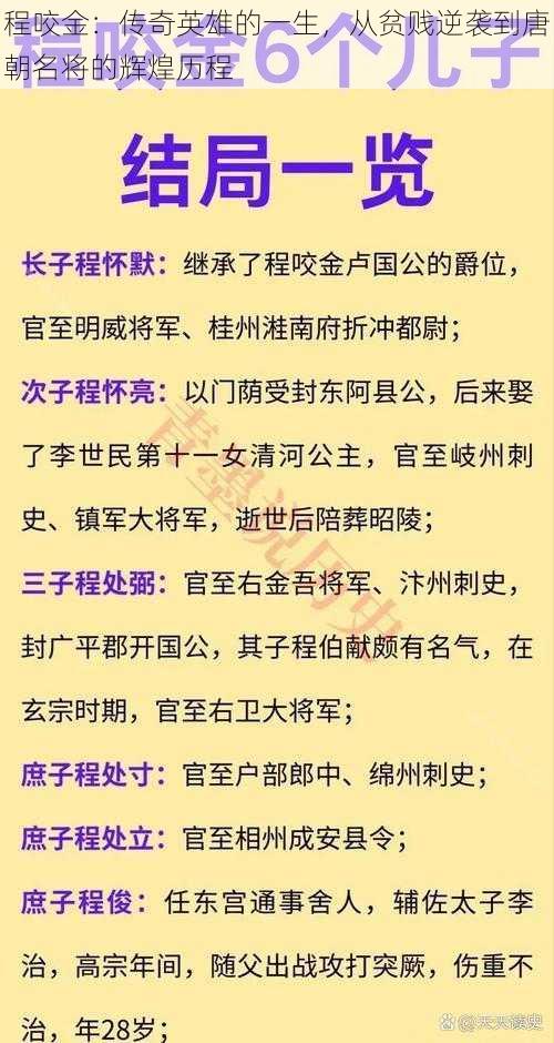 程咬金：传奇英雄的一生，从贫贱逆袭到唐朝名将的辉煌历程