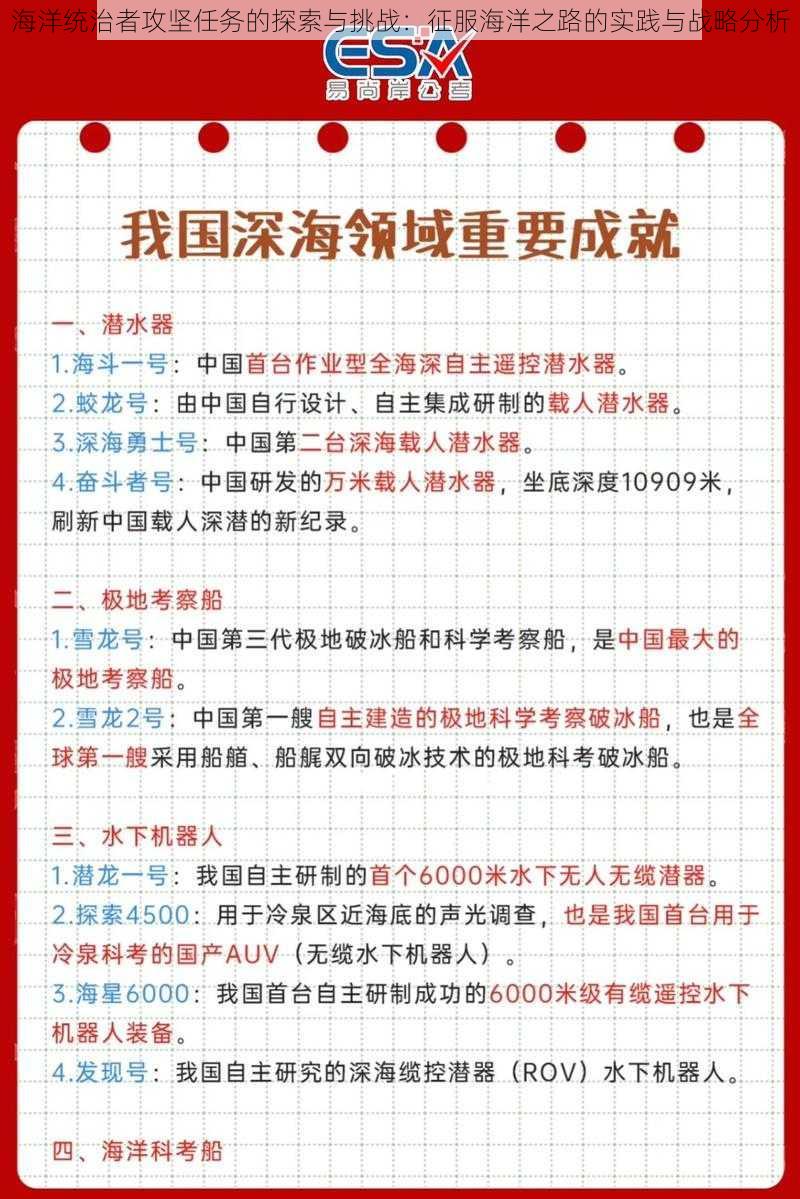 海洋统治者攻坚任务的探索与挑战：征服海洋之路的实践与战略分析