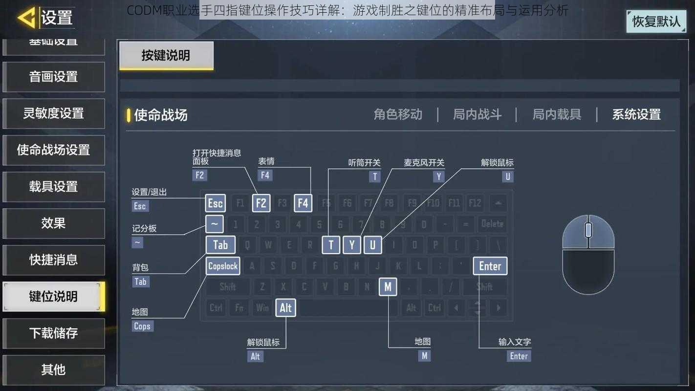 CODM职业选手四指键位操作技巧详解：游戏制胜之键位的精准布局与运用分析