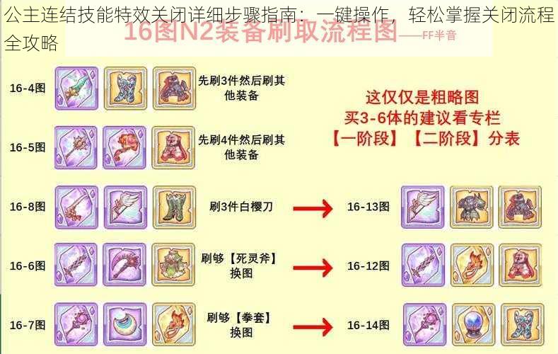 公主连结技能特效关闭详细步骤指南：一键操作，轻松掌握关闭流程全攻略