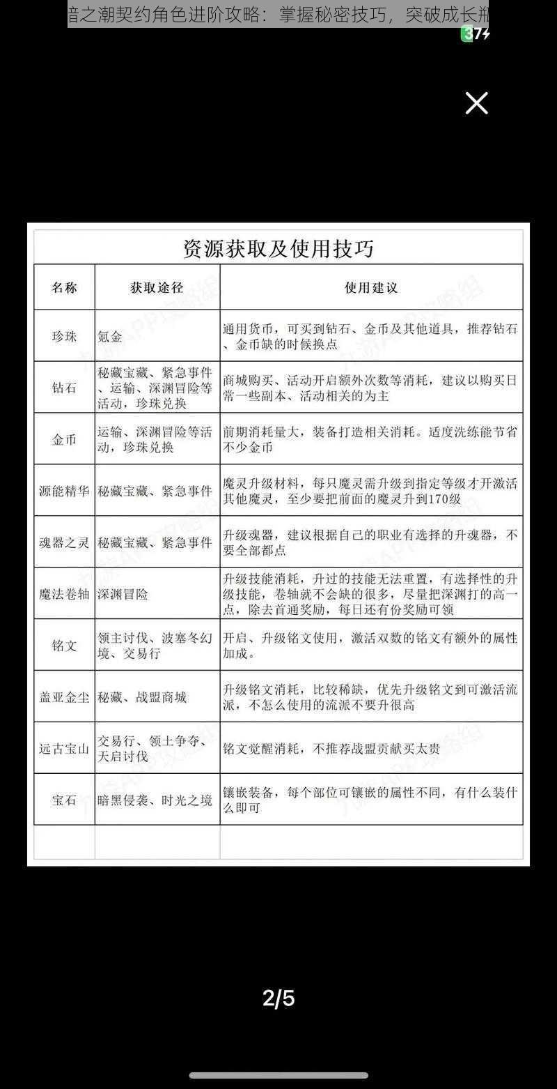 黑暗之潮契约角色进阶攻略：掌握秘密技巧，突破成长瓶颈