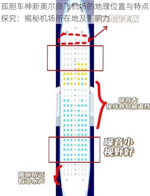 孤胆车神新奥尔良飞机场的地理位置与特点探究：揭秘机场所在地及影响力