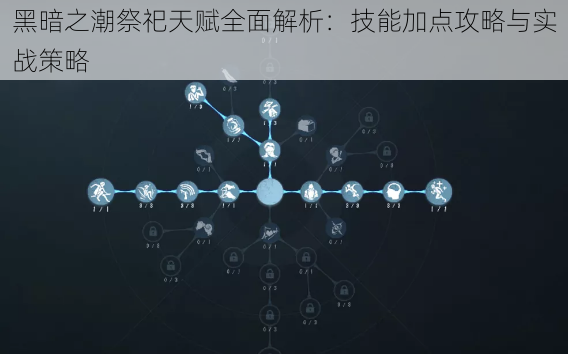 黑暗之潮祭祀天赋全面解析：技能加点攻略与实战策略