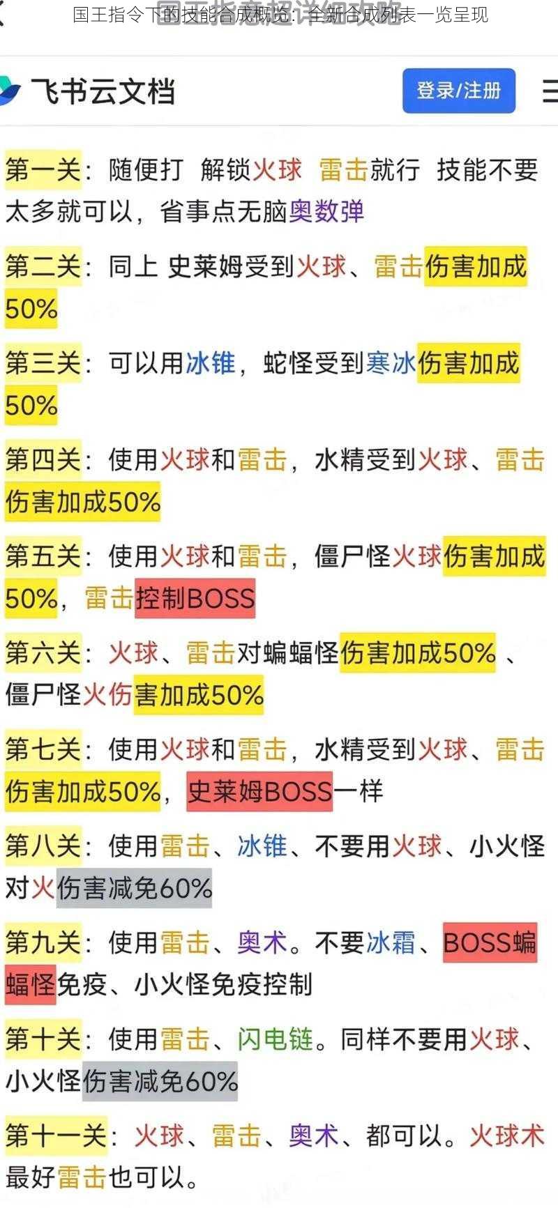 国王指令下的技能合成概览：全新合成列表一览呈现