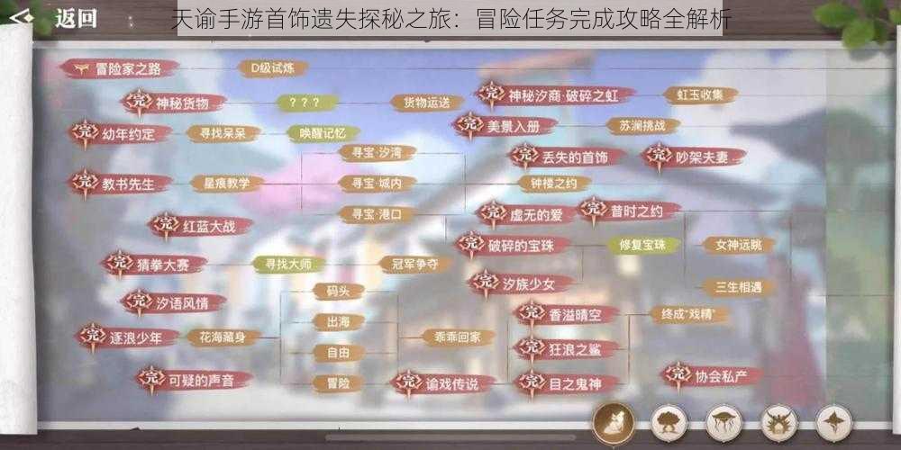 天谕手游首饰遗失探秘之旅：冒险任务完成攻略全解析