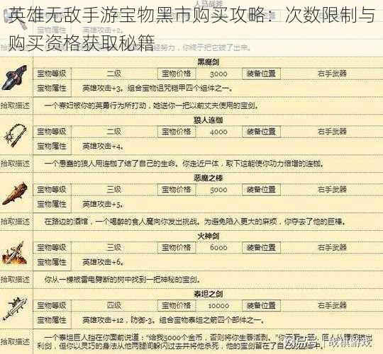 英雄无敌手游宝物黑市购买攻略：次数限制与购买资格获取秘籍