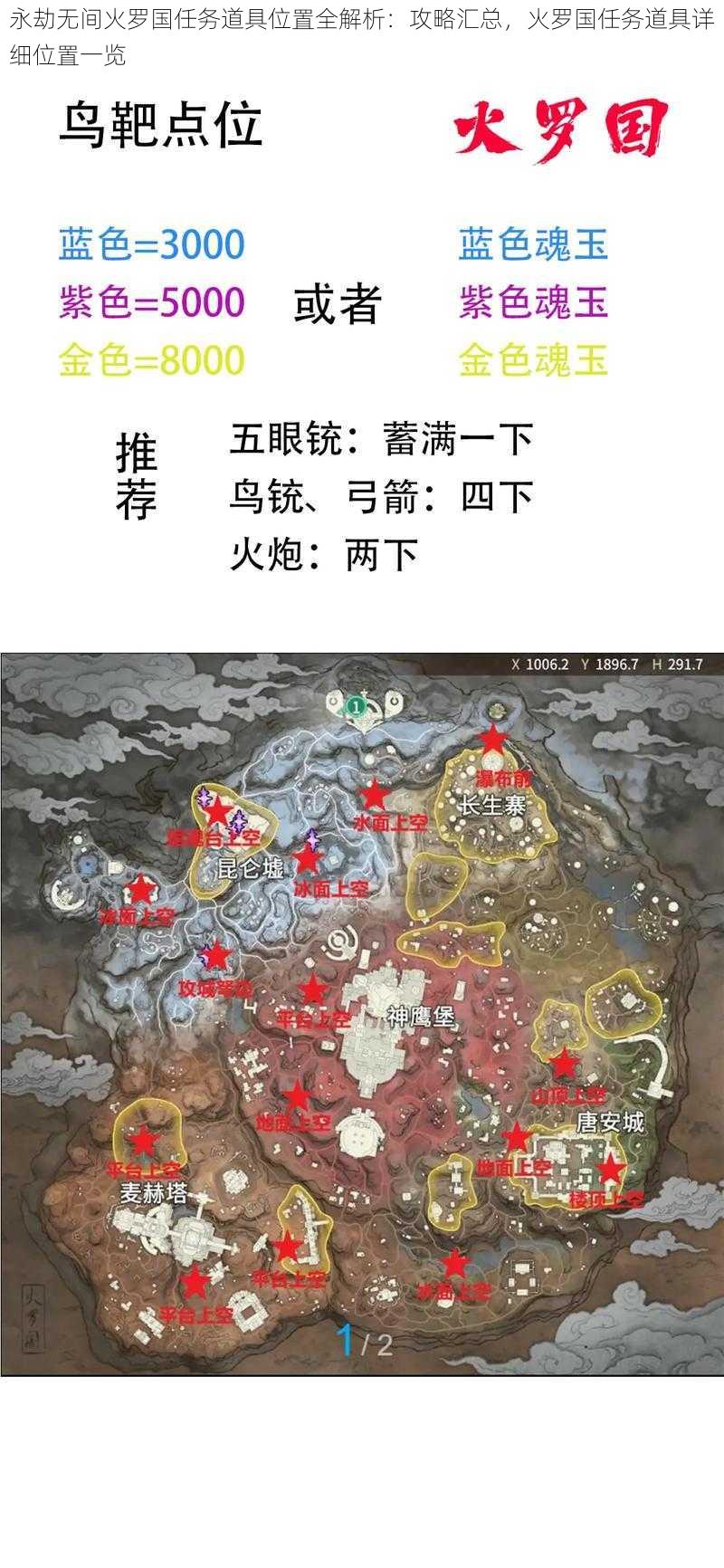 永劫无间火罗国任务道具位置全解析：攻略汇总，火罗国任务道具详细位置一览