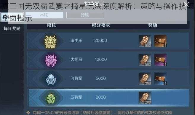 真三国无双霸武宴之摘星玩法深度解析：策略与操作技巧全面揭示